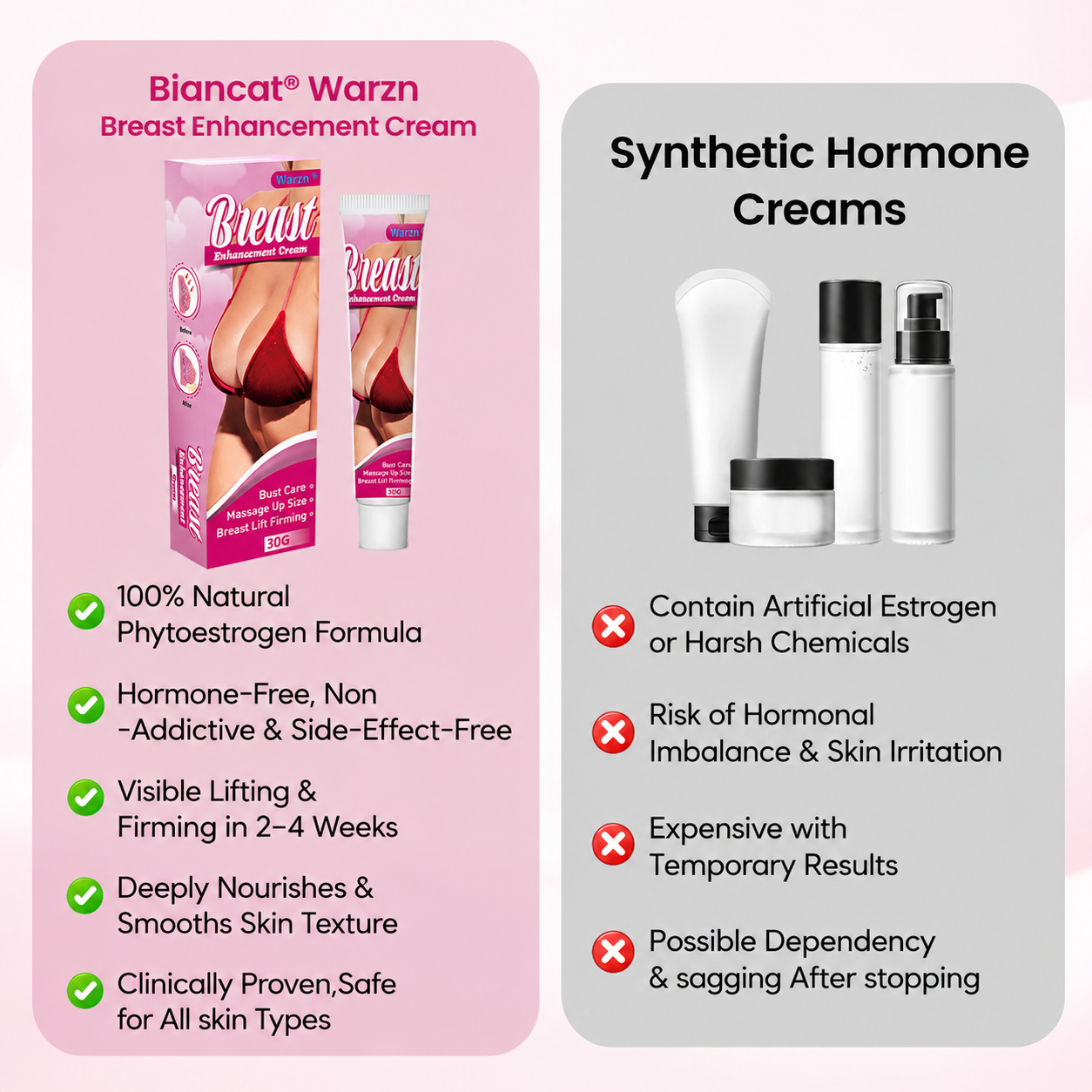 Biancat®Luvora Breast & Hip Enhancing Cream