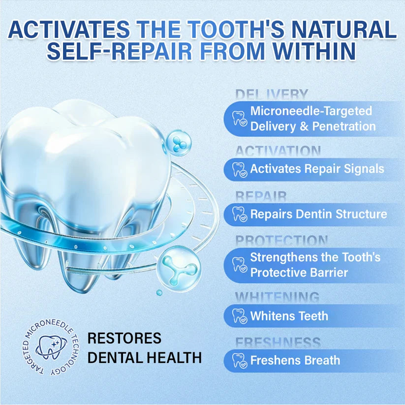 Ceoerty® Tooth & Gum Care Fast-Dissolving Microneedle Patch✨ (𝟓-𝐢𝐧-𝟏 💎 𝐑𝐞𝐛𝐮𝐢𝐥𝐝 𝐄𝐧𝐚𝐦𝐞𝐥 & 𝐃𝐞𝐧𝐭𝐢𝐧 • 𝐒𝐭𝐫𝐞𝐧𝐠𝐭𝐡𝐞𝐧 𝐆𝐮𝐦𝐬 • 𝐄𝐫𝐚𝐝𝐢𝐜𝐚𝐭𝐞 𝐓𝐚𝐫𝐭𝐚𝐫 & 𝐎𝐝𝐨𝐫 • 𝐖𝐡𝐢𝐭𝐞𝐧𝐢𝐧𝐠 • 𝐒𝐭𝐨𝐩 𝐓𝐨𝐨𝐭𝐡 𝐒𝐞𝐧𝐬𝐢𝐭𝐢𝐯𝐢𝐭𝐲)