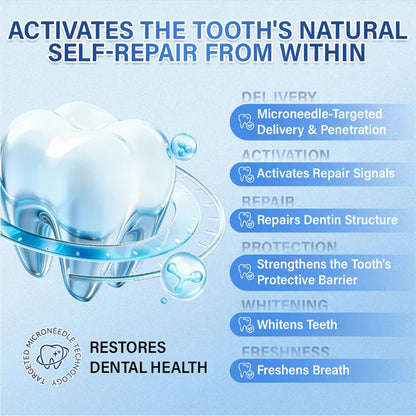 Ceoerty® Tooth & Gum Care Fast-Dissolving Microneedle Patch✨ (𝟓-𝐢𝐧-𝟏 💎 𝐑𝐞𝐛𝐮𝐢𝐥𝐝 𝐄𝐧𝐚𝐦𝐞𝐥 & 𝐃𝐞𝐧𝐭𝐢𝐧 • 𝐒𝐭𝐫𝐞𝐧𝐠𝐭𝐡𝐞𝐧 𝐆𝐮𝐦𝐬 • 𝐄𝐫𝐚𝐝𝐢𝐜𝐚𝐭𝐞 𝐓𝐚𝐫𝐭𝐚𝐫 & 𝐎𝐝𝐨𝐫 • 𝐖𝐡𝐢𝐭𝐞𝐧𝐢𝐧𝐠 • 𝐒𝐭𝐨𝐩 𝐓𝐨𝐨𝐭𝐡 𝐒𝐞𝐧𝐬𝐢𝐭𝐢𝐯𝐢𝐭𝐲)