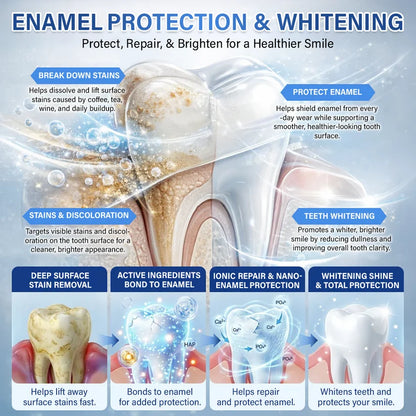 Ceoerty® Tooth & Gum Care Fast-Dissolving Microneedle Patch✨ (𝟓-𝐢𝐧-𝟏 💎 𝐑𝐞𝐛𝐮𝐢𝐥𝐝 𝐄𝐧𝐚𝐦𝐞𝐥 & 𝐃𝐞𝐧𝐭𝐢𝐧 • 𝐒𝐭𝐫𝐞𝐧𝐠𝐭𝐡𝐞𝐧 𝐆𝐮𝐦𝐬 • 𝐄𝐫𝐚𝐝𝐢𝐜𝐚𝐭𝐞 𝐓𝐚𝐫𝐭𝐚𝐫 & 𝐎𝐝𝐨𝐫 • 𝐖𝐡𝐢𝐭𝐞𝐧𝐢𝐧𝐠 • 𝐒𝐭𝐨𝐩 𝐓𝐨𝐨𝐭𝐡 𝐒𝐞𝐧𝐬𝐢𝐭𝐢𝐯𝐢𝐭𝐲)