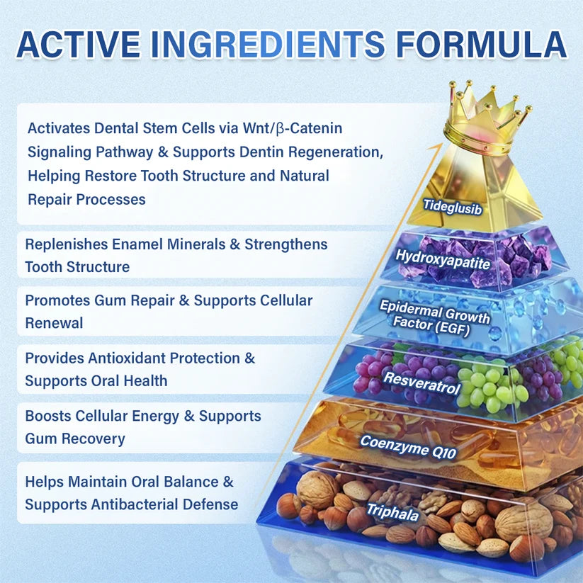 Ceoerty® Tooth & Gum Care Fast-Dissolving Microneedle Patch✨ (𝟓-𝐢𝐧-𝟏 💎 𝐑𝐞𝐛𝐮𝐢𝐥𝐝 𝐄𝐧𝐚𝐦𝐞𝐥 & 𝐃𝐞𝐧𝐭𝐢𝐧 • 𝐒𝐭𝐫𝐞𝐧𝐠𝐭𝐡𝐞𝐧 𝐆𝐮𝐦𝐬 • 𝐄𝐫𝐚𝐝𝐢𝐜𝐚𝐭𝐞 𝐓𝐚𝐫𝐭𝐚𝐫 & 𝐎𝐝𝐨𝐫 • 𝐖𝐡𝐢𝐭𝐞𝐧𝐢𝐧𝐠 • 𝐒𝐭𝐨𝐩 𝐓𝐨𝐨𝐭𝐡 𝐒𝐞𝐧𝐬𝐢𝐭𝐢𝐯𝐢𝐭𝐲)