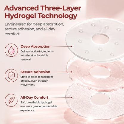 Biancat® CurveBloom Bust Renewal Hydrogel Patches